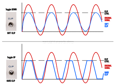 Гитарный эффект Nux NBK-5 Masamune Booster & Kompressor