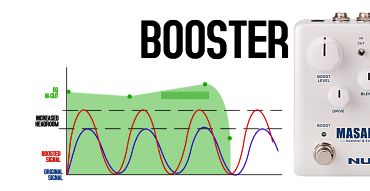 Гитарный эффект Nux NBK-5 Masamune Booster & Kompressor